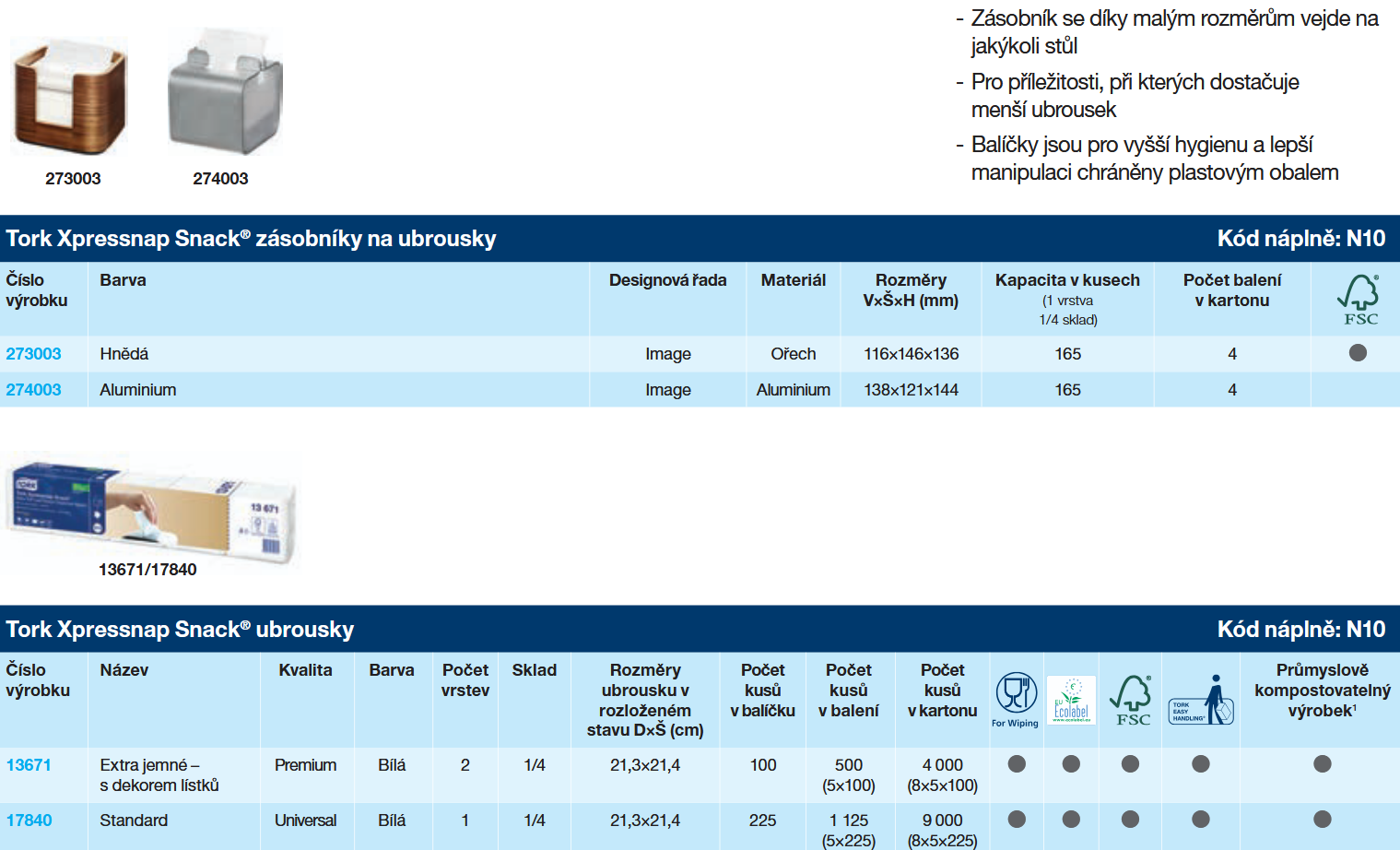 Screenshot 2025-08-16 at 18-14-23 tork-product-catalog-2024-cz.pdf